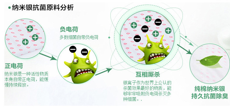 Slip - Ref 641573 Image 8