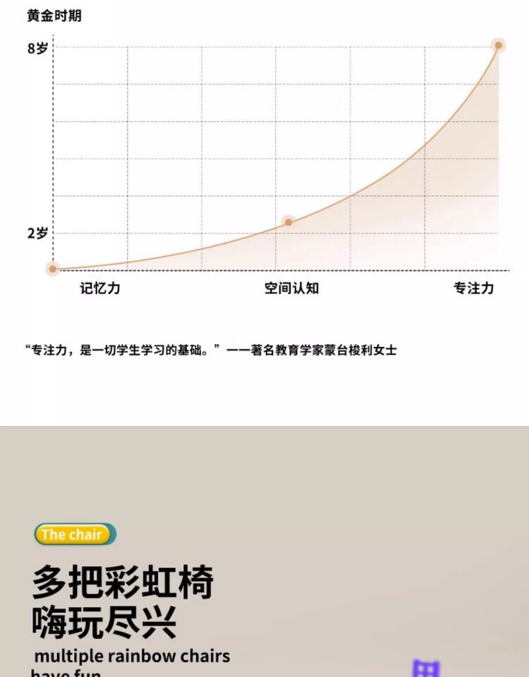Дженга 儿童椅子叠叠乐玩具男孩桌面7游戏益智思维训练女孩3到6岁专注力5 Hi Mladic