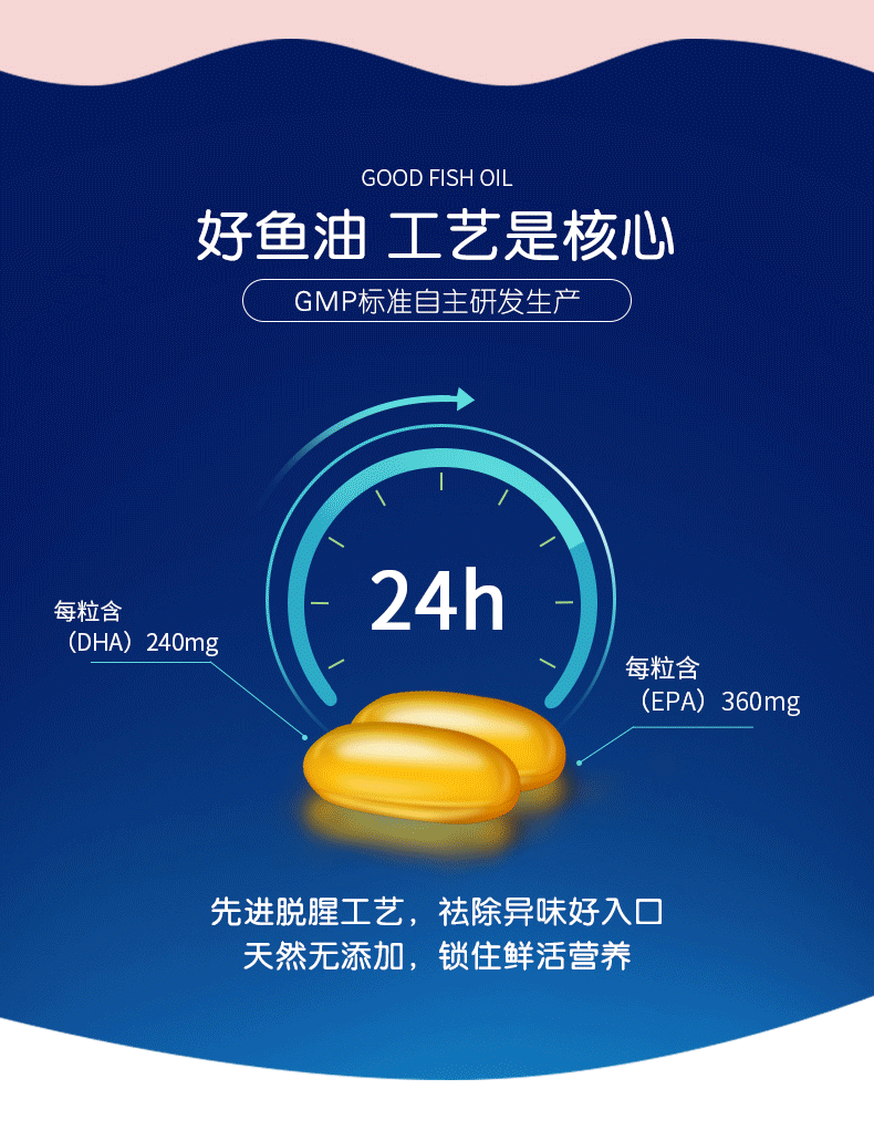新西兰 好健康 深海鱼油胶囊 200粒 图5