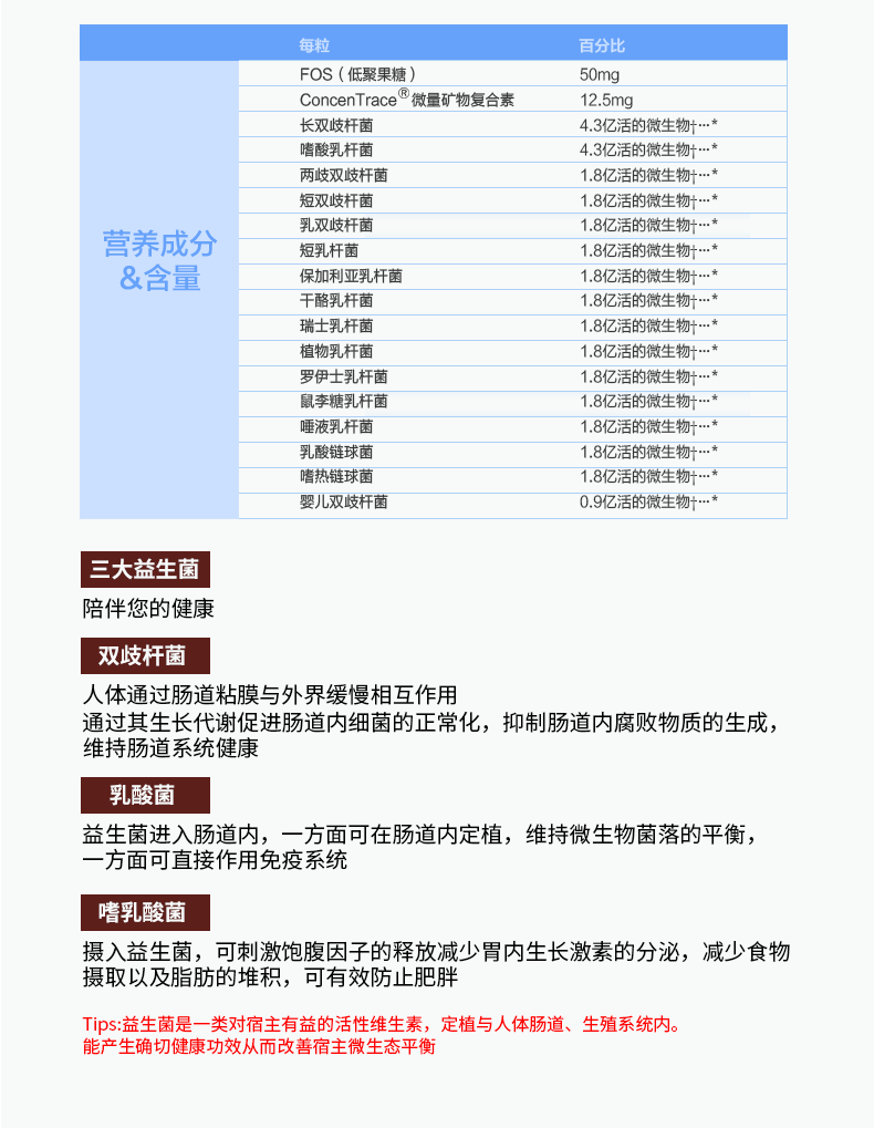 美国进口Swanson肠道益生菌胶囊