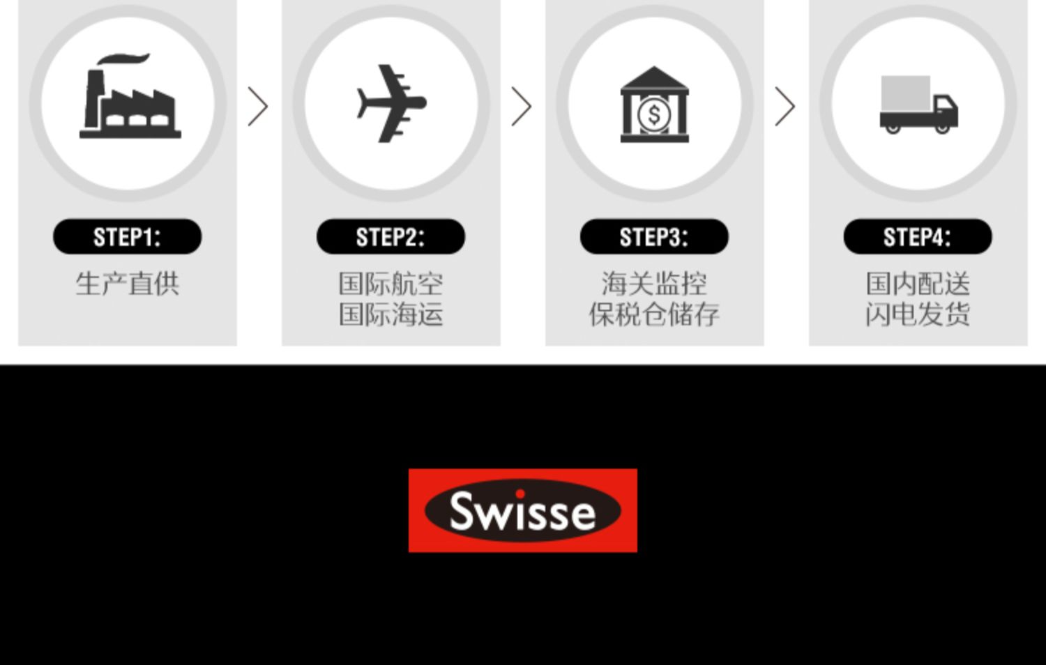 Swisse口服玻尿酸水光片90片