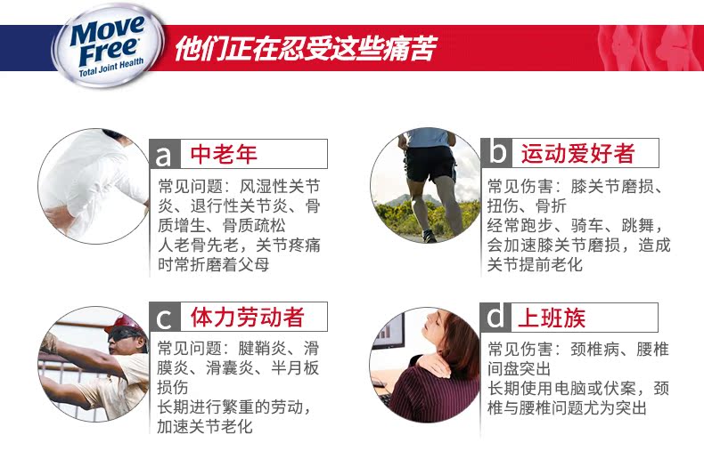美国Schiff movefree氨糖氨基葡萄糖维骨力关节软骨素80粒*3瓶$ 产品信息 第6张 美国Schiff movefree氨糖氨基葡萄糖维骨力关节软骨素80粒*3瓶$ 产品信息 第6张