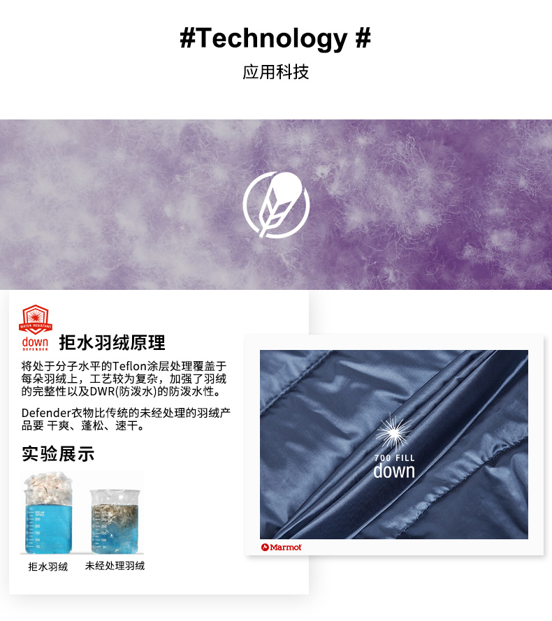 顶级户外 土拨鼠 男士 700蓬拒水鹅绒 羽绒服 图10