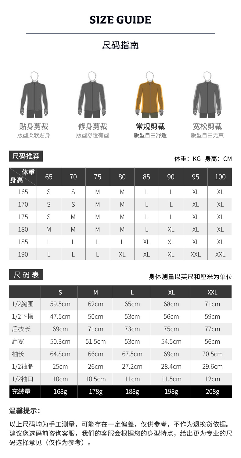 顶级户外 Marmot/土拨鼠 男士700蓬拒水鹅绒 毛领派克大衣羽绒服 图10