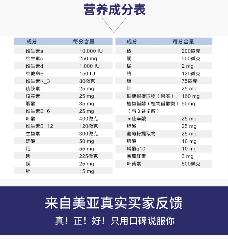 BÂY GIỜ Noo Men Chất dinh dưỡng đa vitamin dành cho nam Sản phẩm bổ sung dinh dưỡng cho nam giới Nhập khẩu 180 viên - Thức ăn bổ sung dinh dưỡng tảo xoắn spirulina