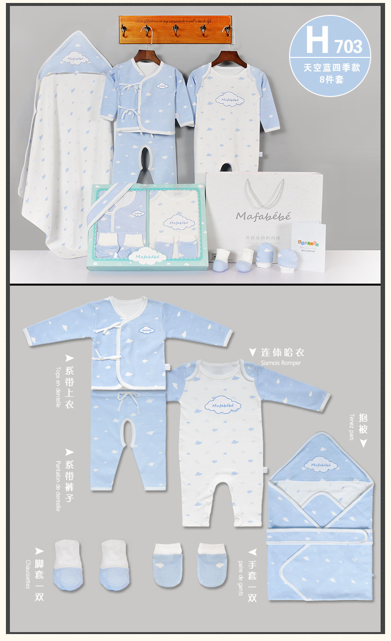 Coffret cadeau pour bébé MAFABEBE - Ref 1953142 Image 16