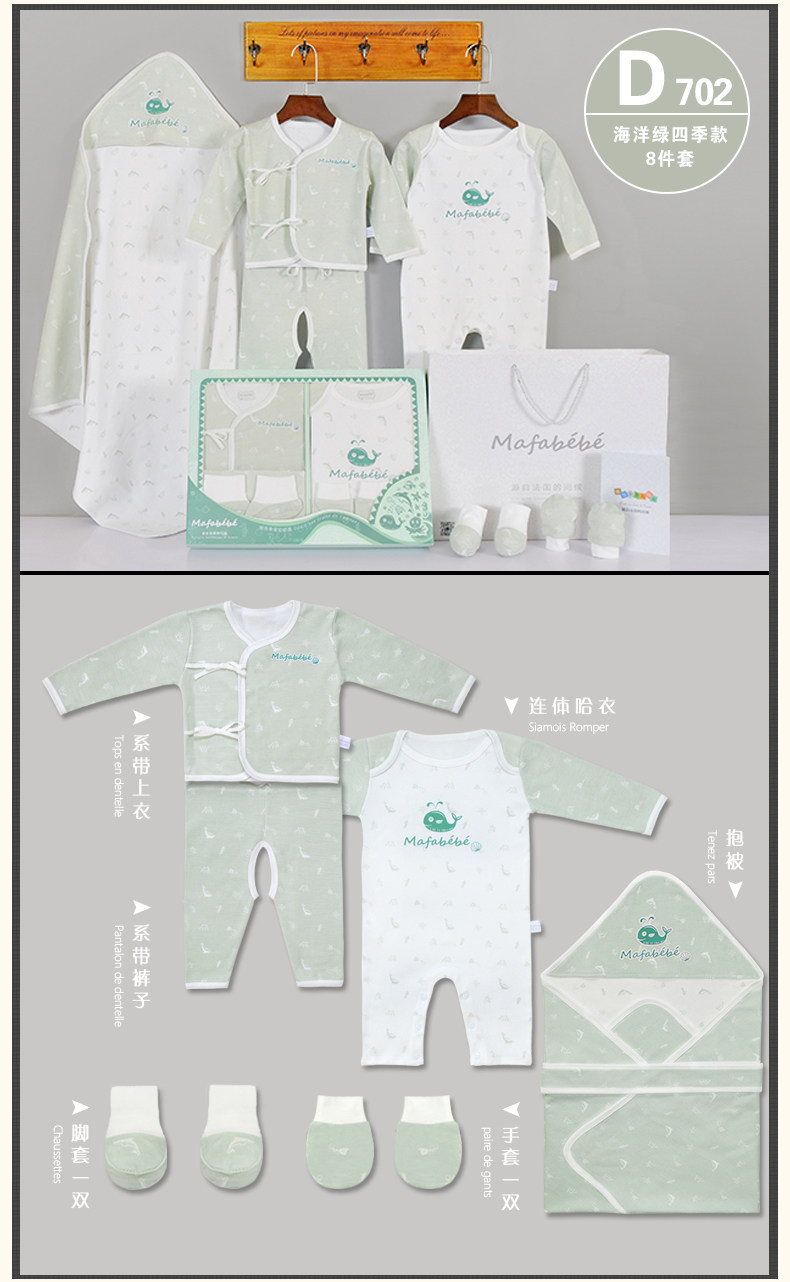 Coffret cadeau pour bébé MAFABEBE - Ref 1953142 Image 12