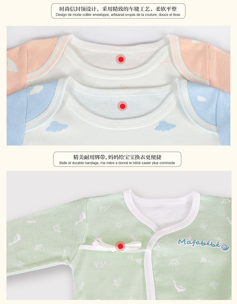 Coffret cadeau pour bébé MAFABEBE - Ref 1953142 Image 18