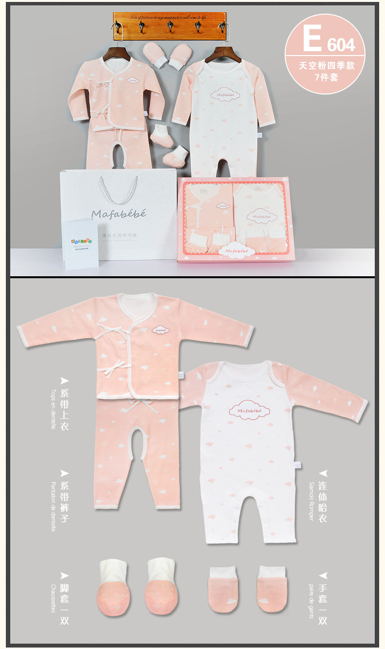 Coffret cadeau pour bébé MAFABEBE - Ref 1953142 Image 13