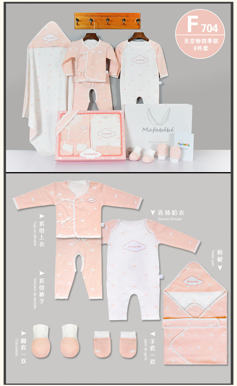 Coffret cadeau pour bébé MAFABEBE - Ref 1953142 Image 14