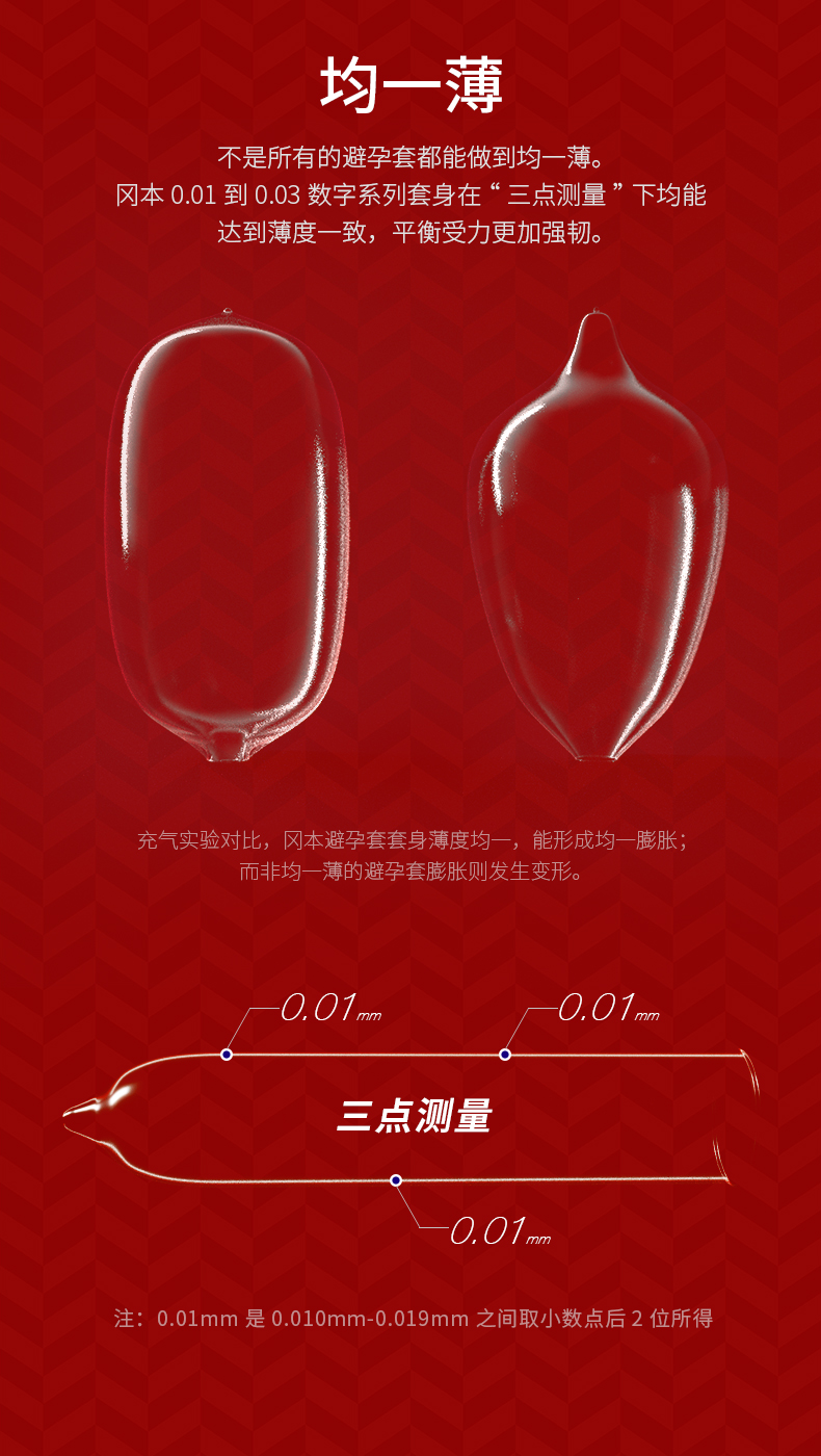 日本进口 冈本 最薄的套套 001安全套 3片+003润滑液6ml 图5