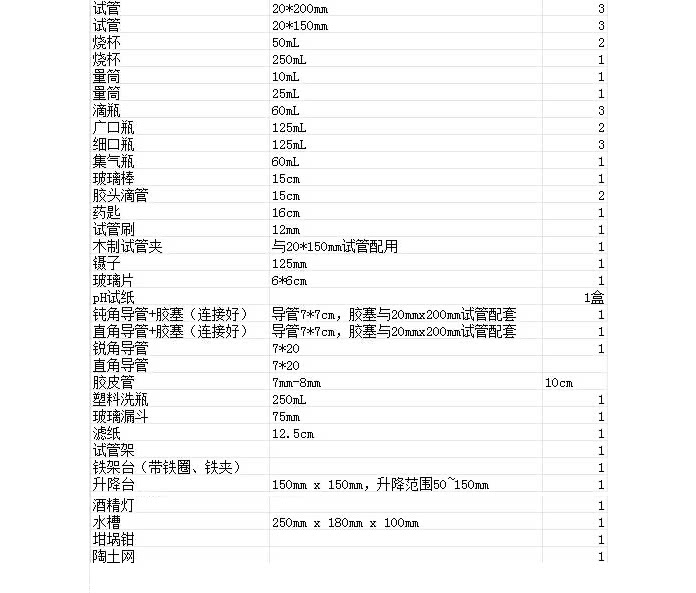 2024年广州中考 学生实验化学套餐