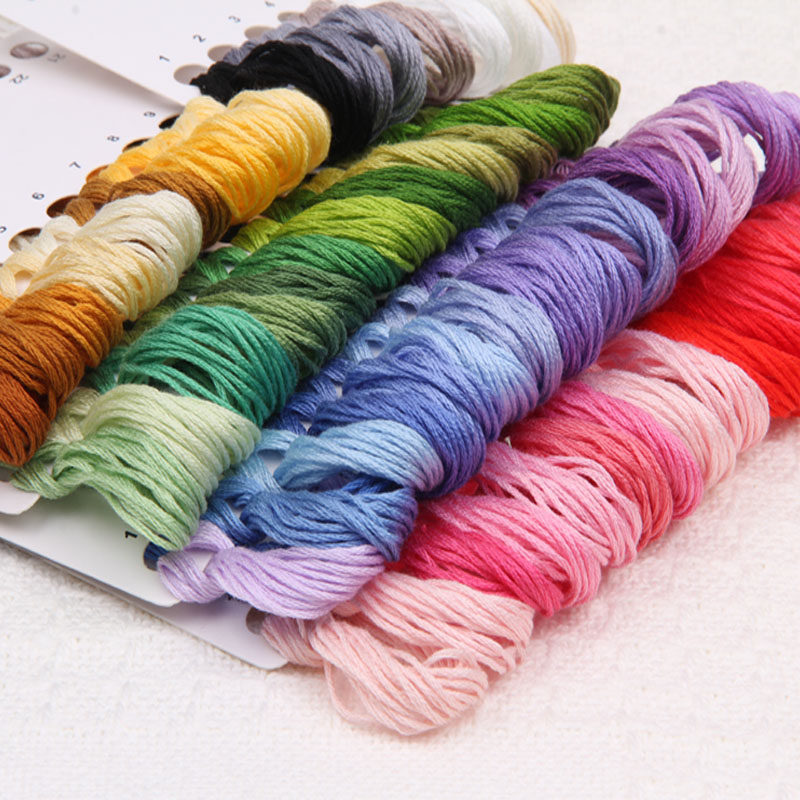 Какого цвета нитка. Катушка ниток. Синяя нить оберег. Красная нить на руке. Какого цвета нитка.