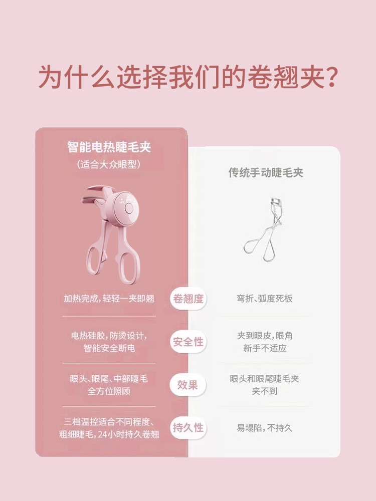 Electric Eyelash Curler, Electric Heating, Electric Eyelash Perm, Eyelash Curling Tool, Rechargeable, Portable, Long-Lasting Curling, Natural Styling