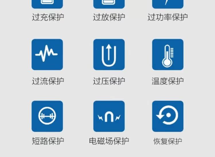 Ngoài trời di động điện thoại di động khẩn cấp máy tính xách tay gian hàng 220V nhà pin dung lượng lớn sạc Po - Ngân hàng điện thoại di động cục sạc dự phòng 20000mah