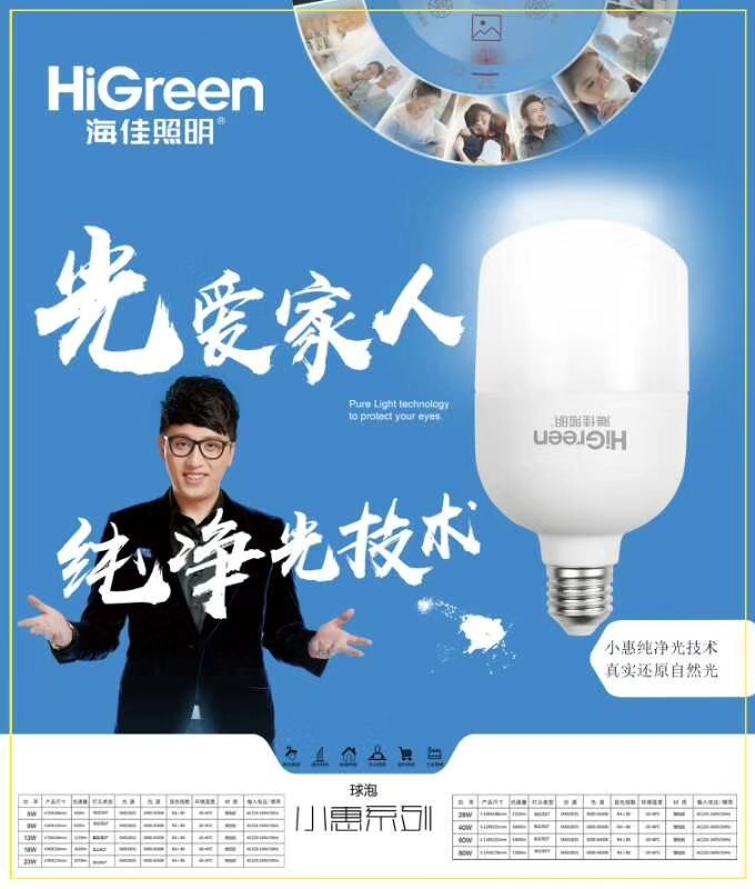 Haijia LED lighting bulb Energy-saving lamp light source No stroboscopic high-power E27 screw lamp E40 screw lamp