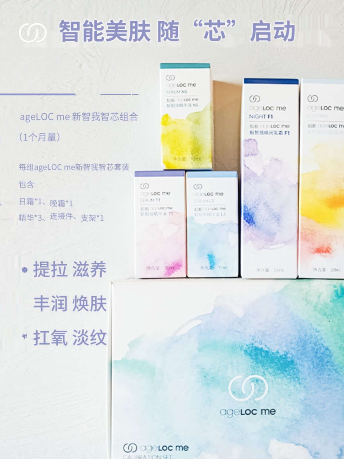 如新新智我AgelocMe仪器 基础智芯如新ME智芯2.0升级