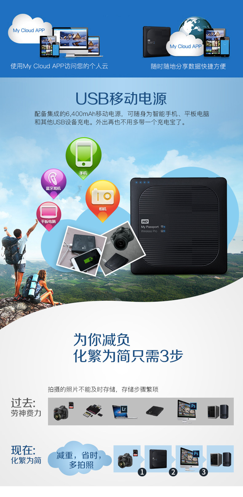 WD-Wireless-Pro790_05.jpg