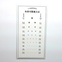 Presbyopia near vision chart 0 3 meters distance prevention myopia vision amblyopia training small vision chart