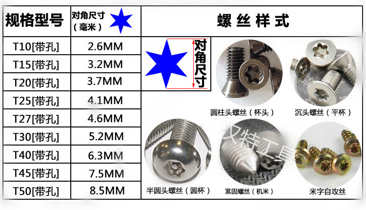 Outils pour vélo - Ref 2281105 Image 6