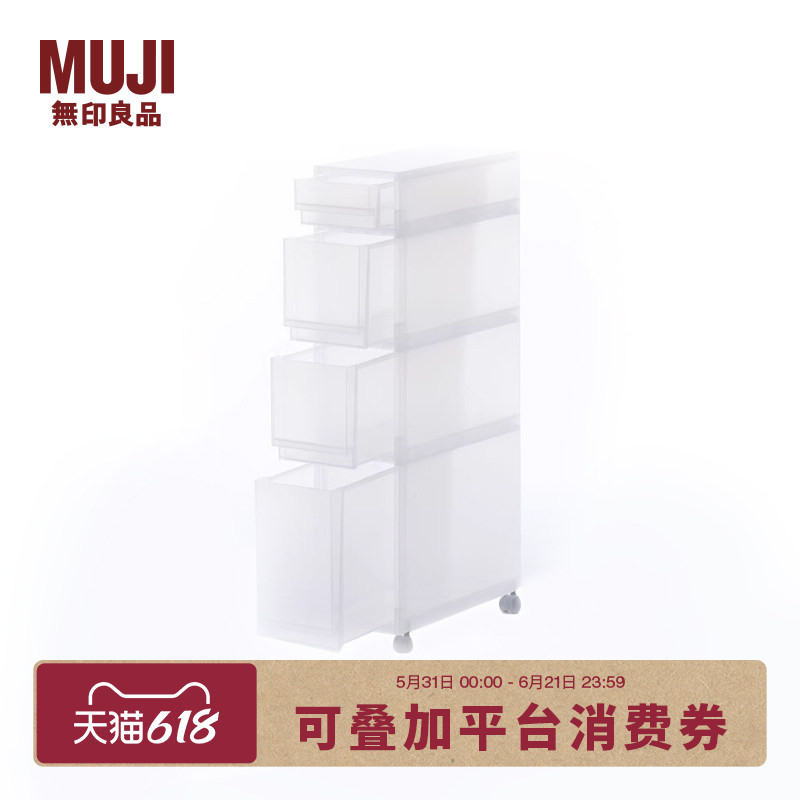 Muji Polypropylene Storage Box with Wheels Storage Box Muji Polypropylene Storage Box with Wheels Storage Box