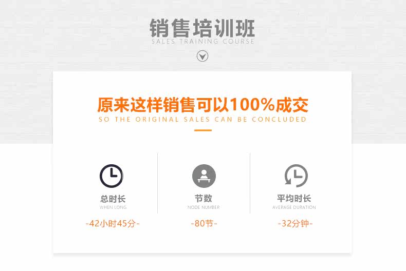 口才话术攻心销售技巧视频 电话销售技巧培训