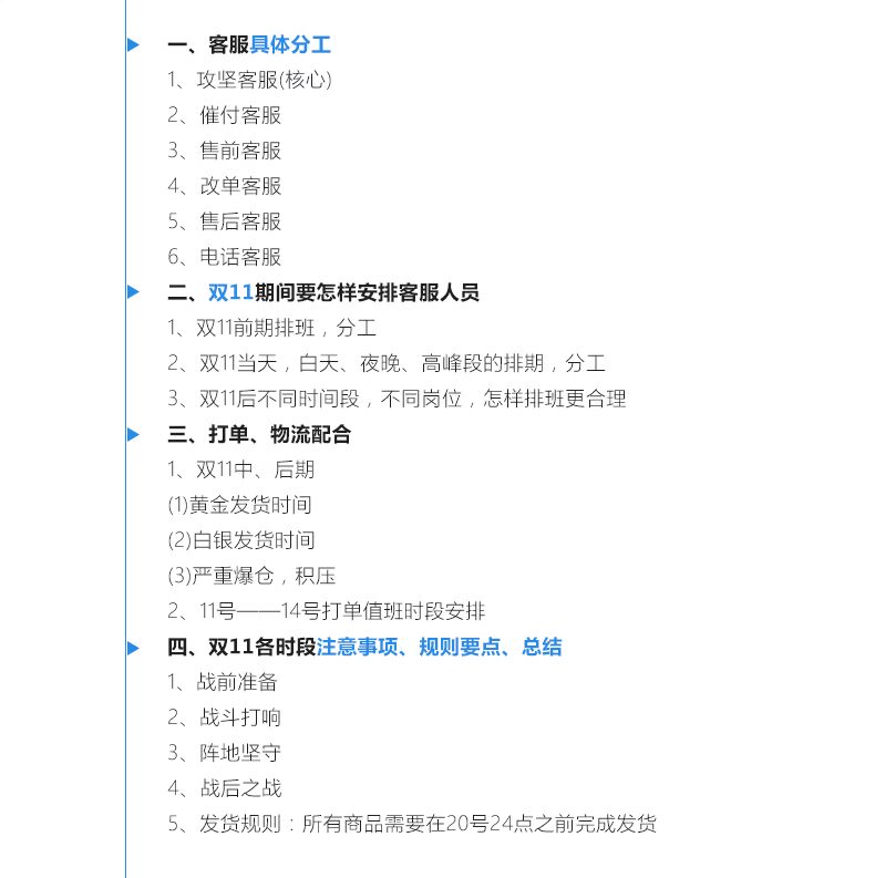 3在线客服必备技能-课程介绍_04