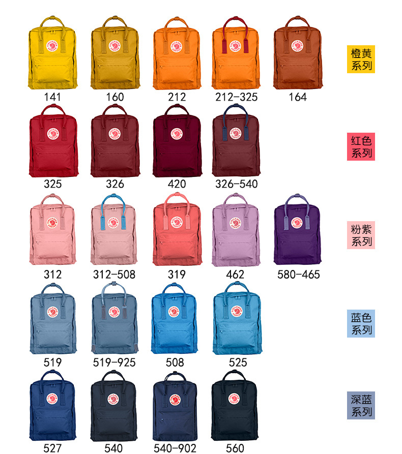 Ba lô Fjallraven / Bắc Cực cáo kanken túi giản dị ngoài trời ba lô nhẹ nam và nữ 23510 balo the north face