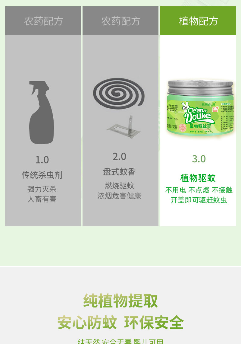Репелленты 杜优克植物驱蚊膏婴孕适用蚊子膏香茅防蚊虫凝胶防蚊叮液150g/瓶