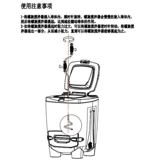 Спиральный миксер Biolan Hongyue, классификация мусора, инструменты для компоста, аксессуары, вращающийся термометр, вращающийся стержень