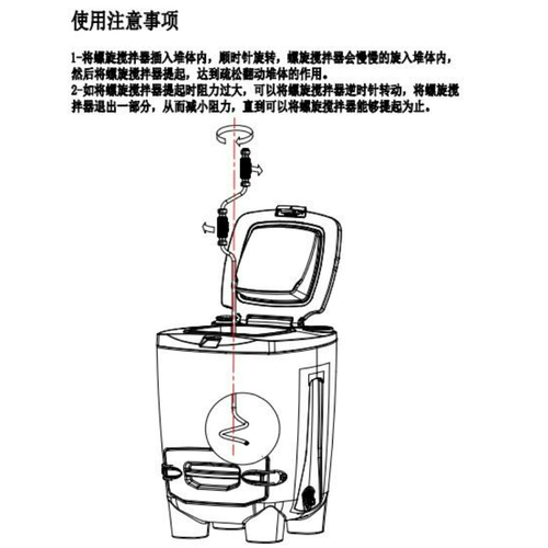 Спиральный миксер Biolan Hongyue, классификация мусора, инструменты для компоста, аксессуары, вращающийся термометр, вращающийся стержень