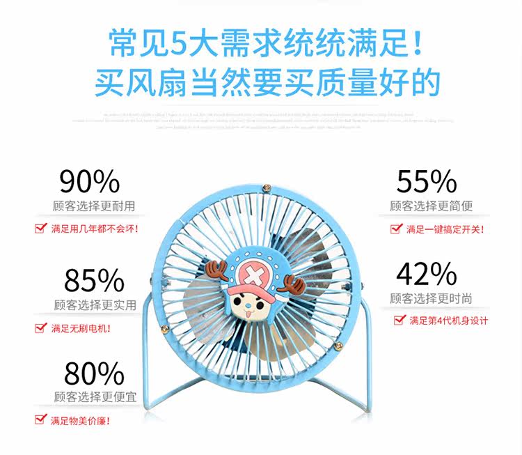 Ventilateur USB - Ref 400106 Image 13