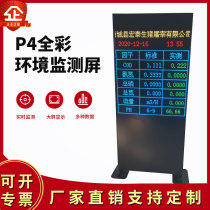 Farm environmental monitoring full-color led display workshop room temperature and humidity noise gas monitoring board