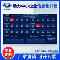 Workshop production management system Kanban plan scheduling production capacity data Kanban mes system LCD LCD display