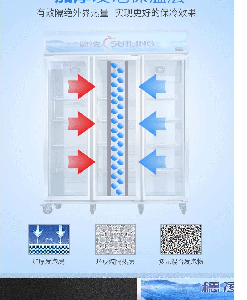 Sui Ling LG4-1380M3F Tủ đông Đồ uống Hiển thị tủ đông Tủ lạnh dọc thương mại Cửa hàng tiện lợi ba cửa - Tủ đông tủ đông sanaky