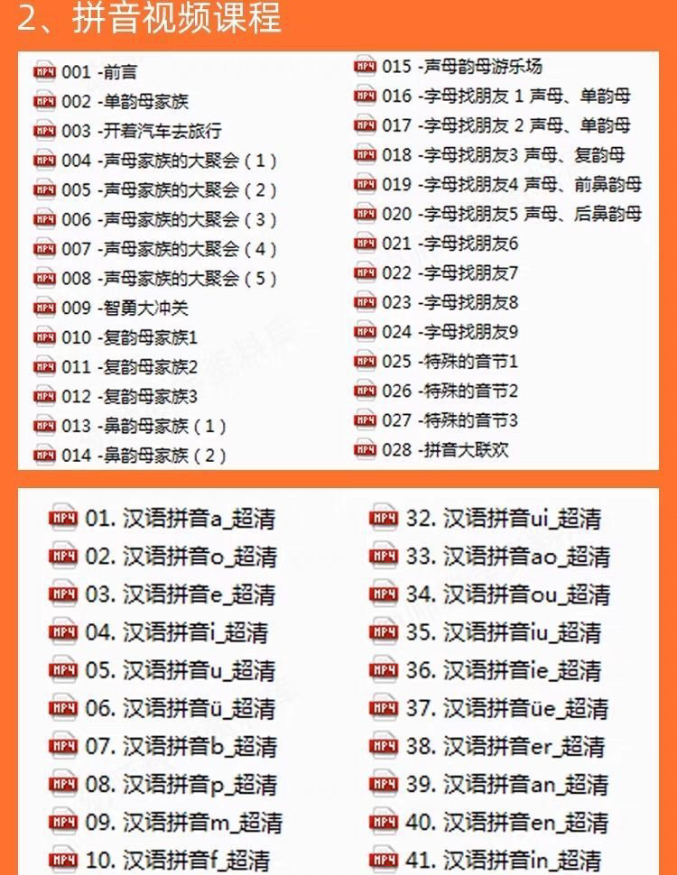 2025幼小衔接课程视频教学课件PPT教案音频拼音识字启蒙资料课程