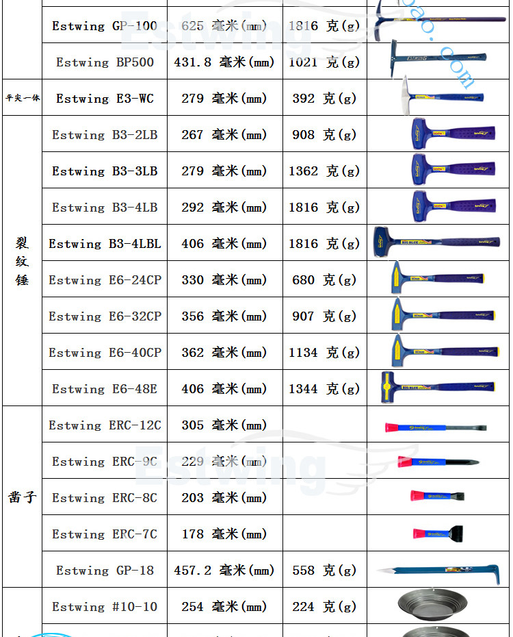 Кувалда *estwing e6-24pc 美国进口*东翼尖嘴*美国地质锤【美国进口】