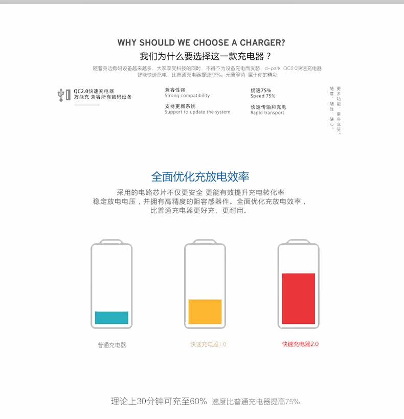 chargeur DPARK - Ref 1292154 Image 25