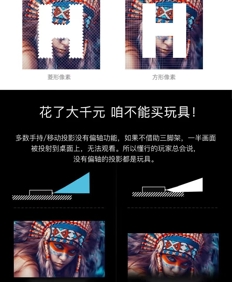 COOLUX / nhạc mát mẻ Máy chiếu micro R4mini tại nhà HD nhỏ rạp hát tại nhà 1080P cầm tay phát lại âm thanh và video di động Android Điện thoại di động Apple WiFi không dây với máy chiếu màn hình - Máy chiếu máy chiếu mini tinhte