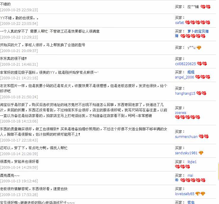 Corset amincissant PINKVIVI en autre - Ref 708944 Image 15