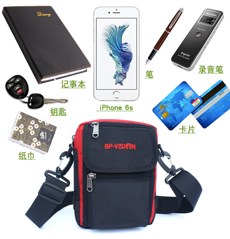 750 диаграмма загрузки 750.