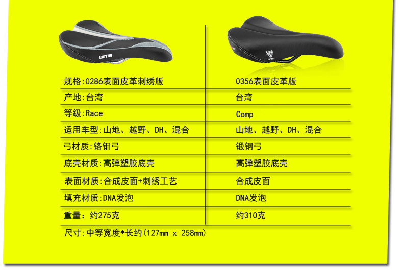 Selle de vélo Mountain Bike - Ref 2352255 Image 19