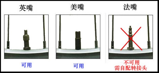 Lumière vélo TOTTA - feux de Valve - Ref 2404148 Image 8