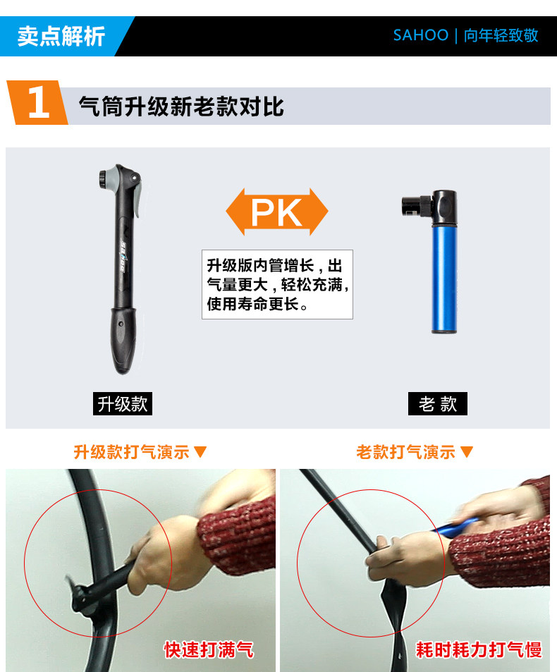 Outils pour vélo SAHOO - Ref 2281276 Image 21