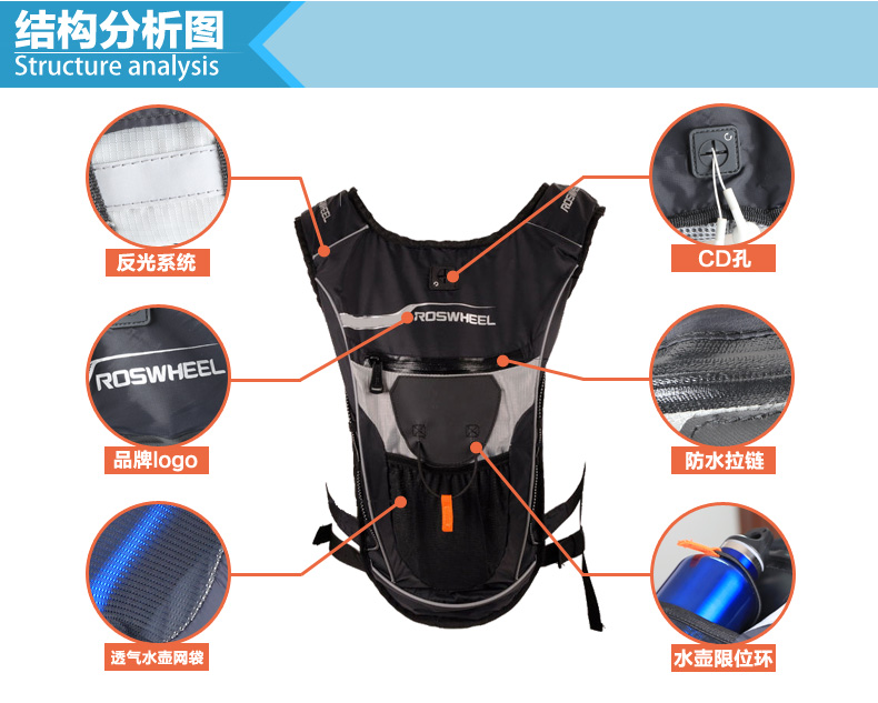 Sacoche pour vélo ROSWHEEL - Ref 2220330 Image 18