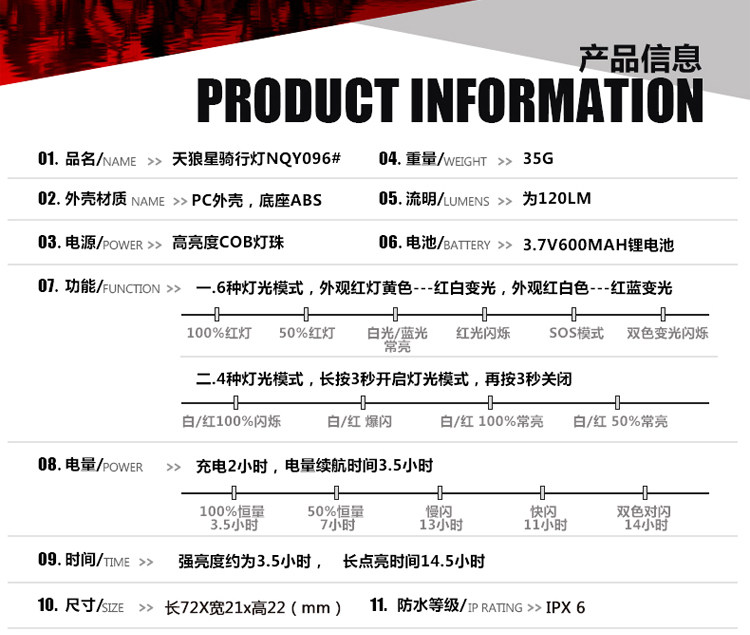 Eclairage pour vélo JAKROO - Taillights - Ref 2398163 Image 10