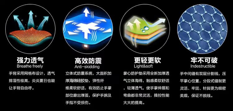 Gants de cyclisme mixte - Ref 2247594 Image 16