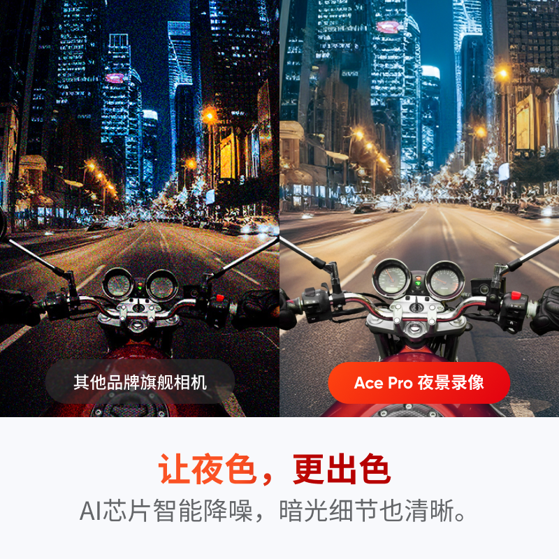 Brand New Unactivated Insta360/Ace Pro Action Camera Vlog Cycling Anti-Shake Recorder