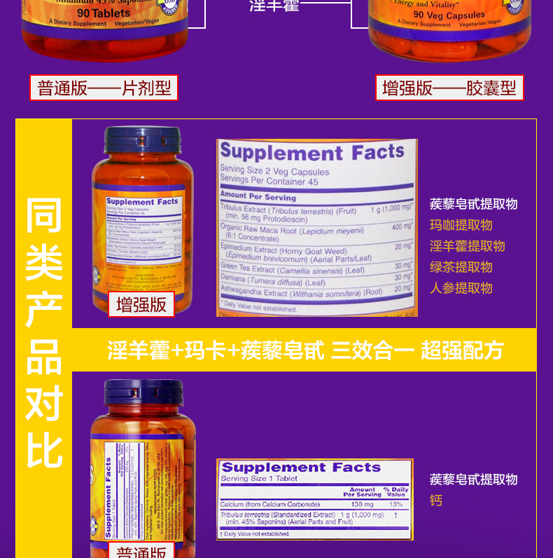 Bây giờ / Noomaca tăng cường sản phẩm chăm sóc sức khỏe nội tiết tố nam hóc môn saponin testosterone nam kéo dài - Thức ăn bổ sung dinh dưỡng thực phẩm chức năng tăng chiều cao