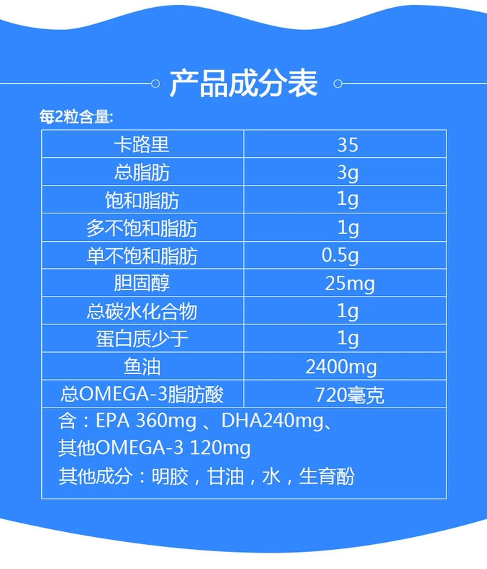 Tự nhiên làm dầu cá viên nang mềm Hoa Kỳ gốc + đậu nành lecithin làm mềm sản phẩm sức khỏe mạch máu biển sâu - Thức ăn bổ sung dinh dưỡng